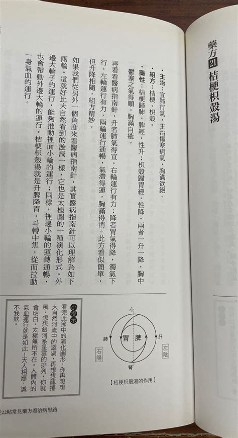 中醫書籍下載|中醫笈成